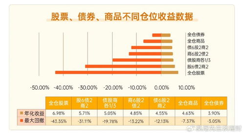金秋财富密码 园区资产投资与管理的“金九银十”机遇